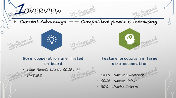 plant-extract-industry5