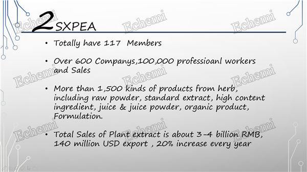 plant-extract-industry12