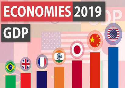 Net exports in the first half boosted GDP growth by 1.3 percentage points