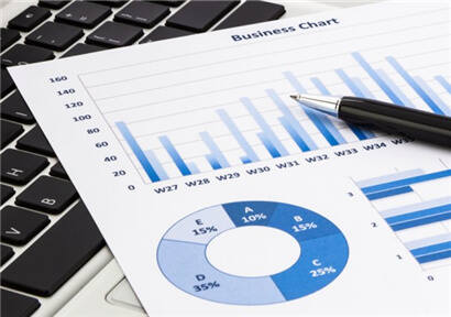 Weekly Offers and Analyses for Chemicals (September 10, 2019)