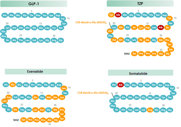 pharma1