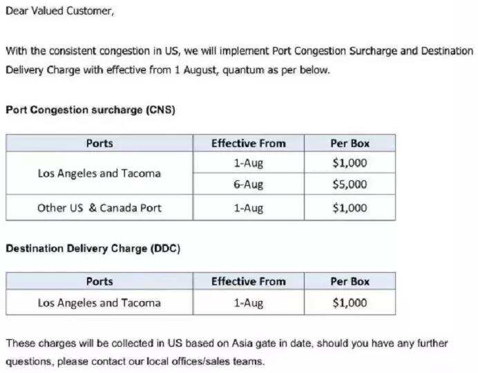 From August 1st Many Shipping Companies Charge High Port Congestion Fees Echemi Com