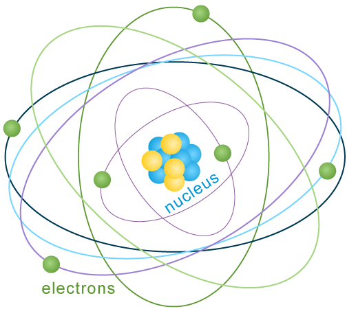 how-many-electrons-does-iron-have-everything-you-need-to-know-about-iron