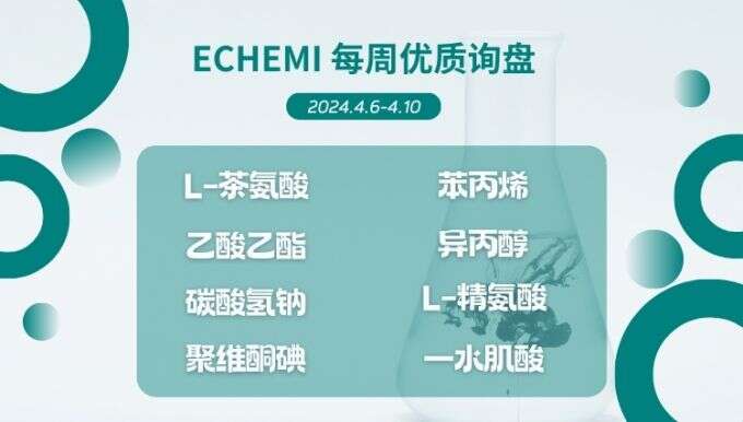 ECHEMI一周优质询盘出炉，等供应商紧急报价中~（4月6日-4月10日）