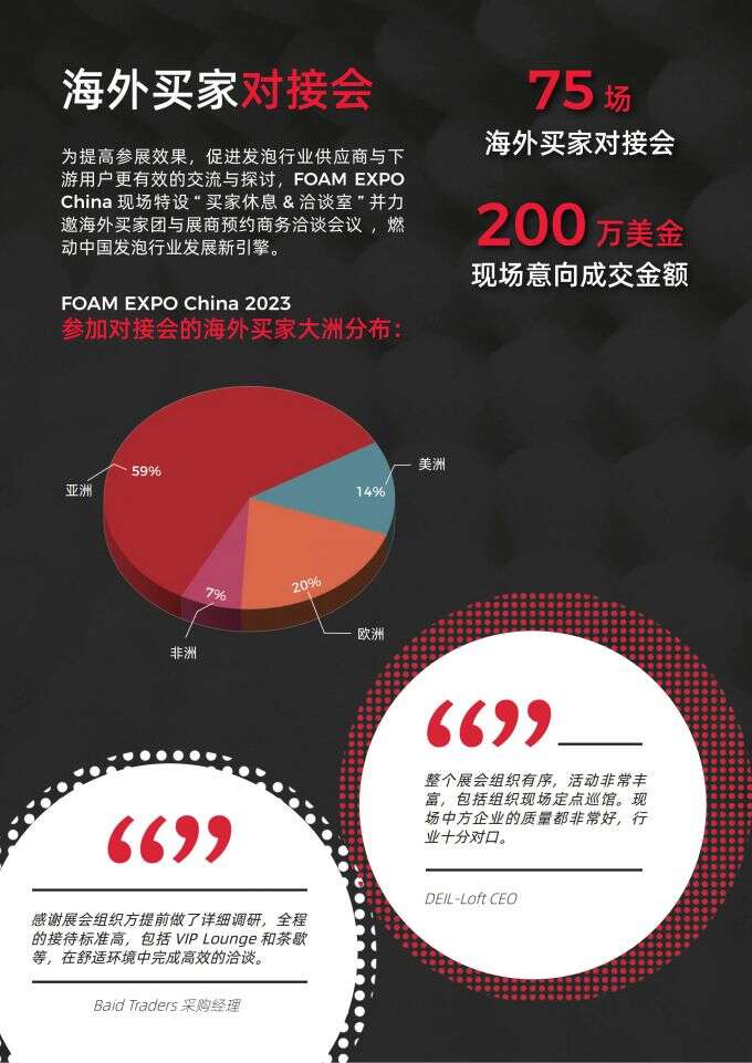 2024 FOAM EXPO China CN_07(1)