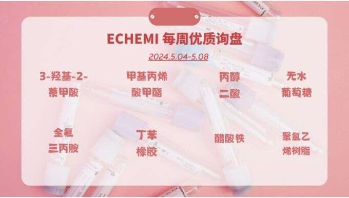 ECHEMI一周优质询盘出炉，等供应商紧急报价中~（5月4日-5月8日）