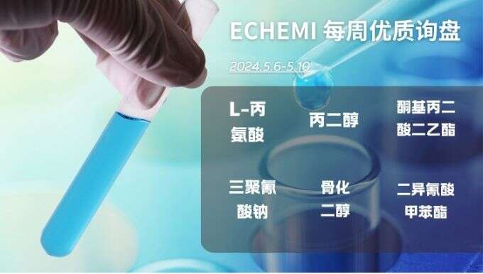 ECHEMI一周优质询盘出炉，等供应商紧急报价中~（5月6日-5月10日）