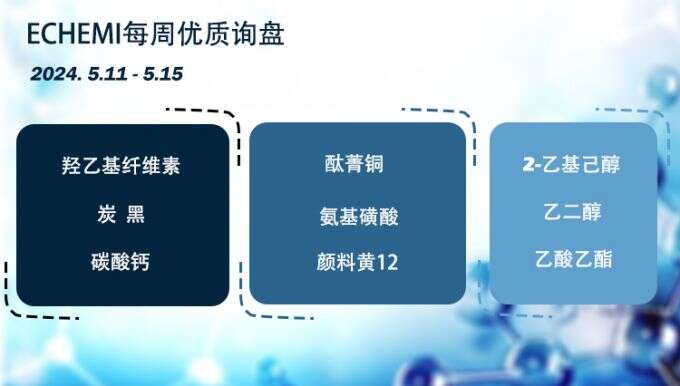 ECHEMI一周优质询盘出炉，等供应商紧急报价中~（5月11日-5月15日）