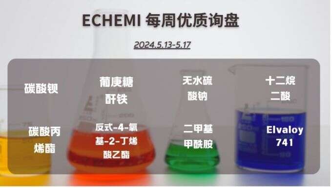 ECHEMI一周优质询盘出炉，等供应商紧急报价中~（5月13日-5月17日）