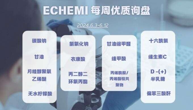 ECHEMI一周优质询盘出炉，等供应商紧急报价中~（6月3日-6月12日）