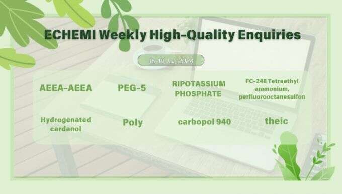 ECHEMI High Quality Inquiries (15-19 July)