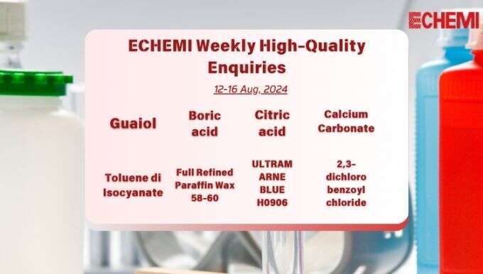 ECHEMI High Quality Inquiries (12-16 Aug)