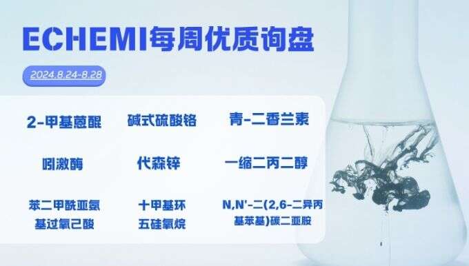 ECHEMI一周优质询盘出炉，等供应商紧急报价中~（8月24日-8月28日）