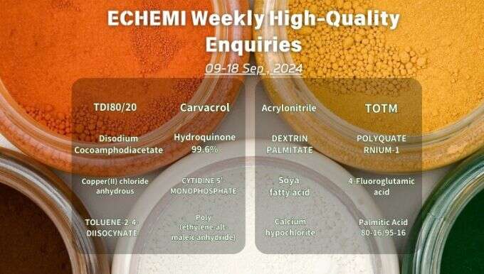 ECHEMI High Quality Inquiries (8-18 Sep)