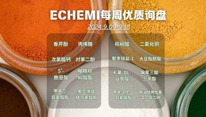 ECHEMI一周优质询盘出炉，等供应商紧急报价中~（9月8日-9月18日）