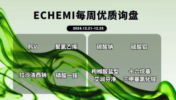 ECHEMI一周优质询盘出炉，等供应商紧急报价中~（12月21日-12月25日）