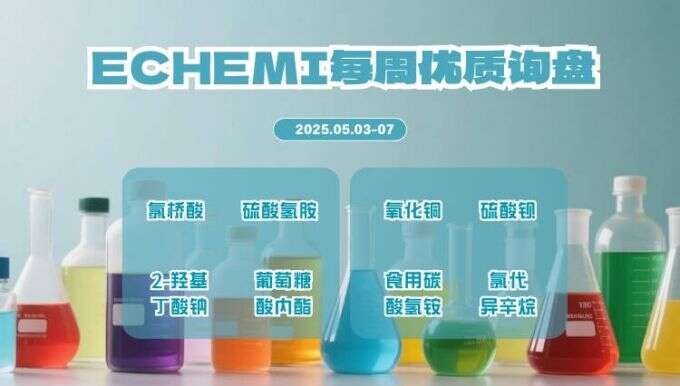 ECHEMI优质询盘更新：5.3-5.7