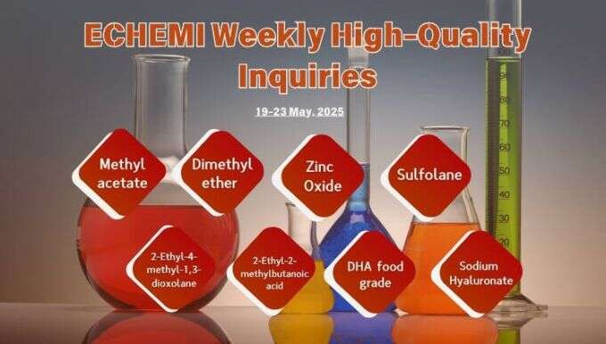 ECHEMI High Quality Inquiries (19-23 May)