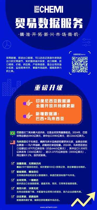CHN图像 (2)