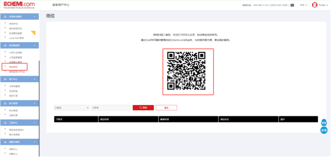 微信绑定与微信解绑相关更新操作 1125