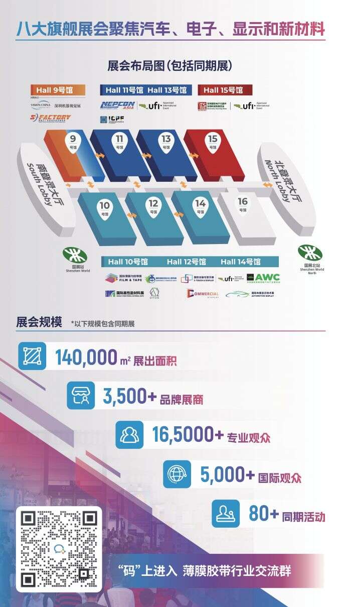 2025深圳国际薄膜与胶带展-观众邀请函电子版_page-0002