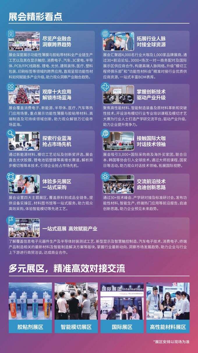 2025深圳国际薄膜与胶带展-观众邀请函电子版_page-0003