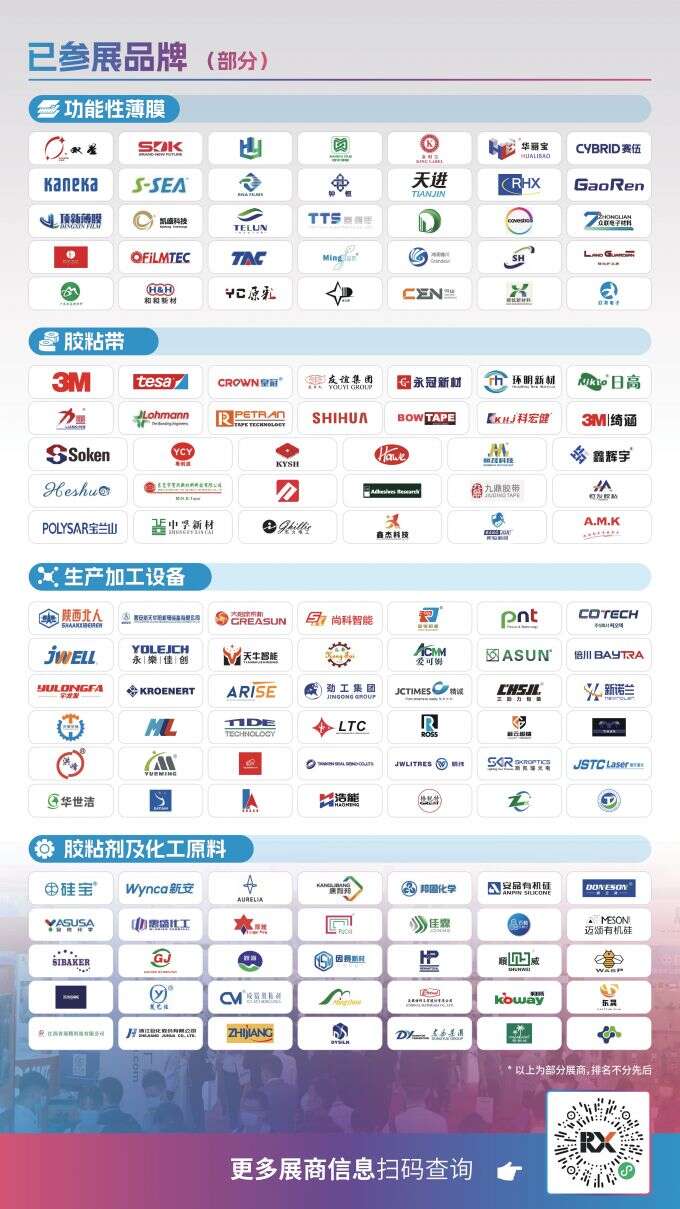 2025深圳国际薄膜与胶带展-观众邀请函电子版_page-0005