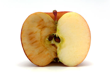 Isoascorbic Acid: Uses and Safety