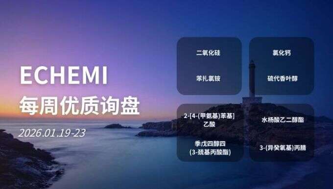 1月19日-1月23日【海外买家直采】，吨量级二氧化硅等多品类需求释放