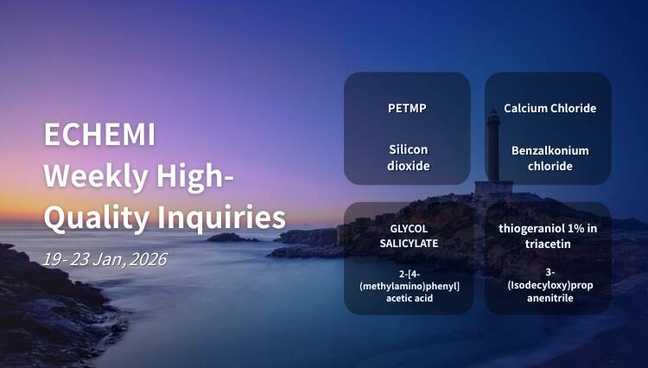 Premium Global Chemical Sourcing Requests (19 - 23 Jan, 2026)