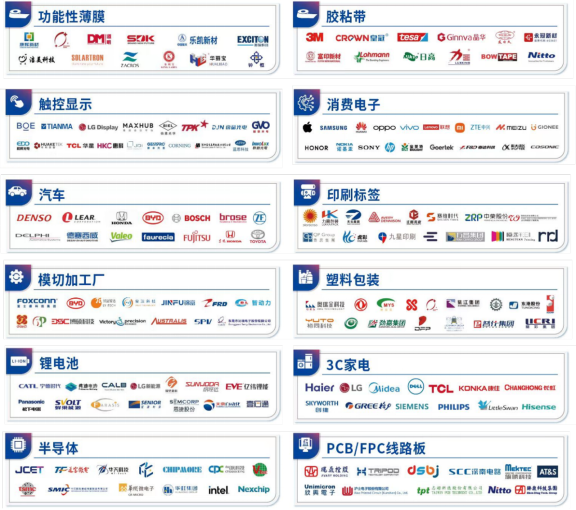 2026深圳国际薄膜与胶带展招展启动稿 - 压缩版3724