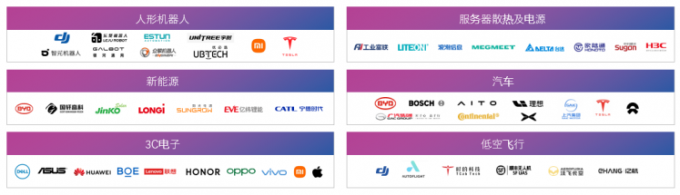 2026国际精密模切技术及应用展6