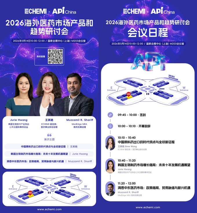 CHN